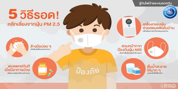 �Ըջ�ͧ�ѹ��� PM 2.5